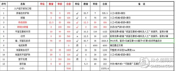 原木家装风格设计,适合父母的原木风装修