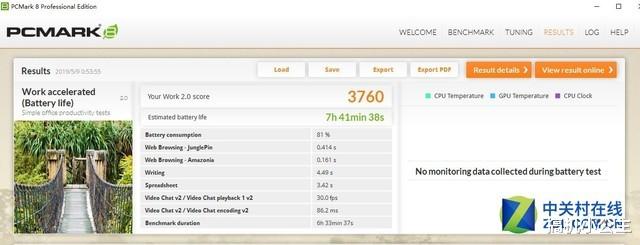 鎴村皵latitude7400,delllatitude7400
