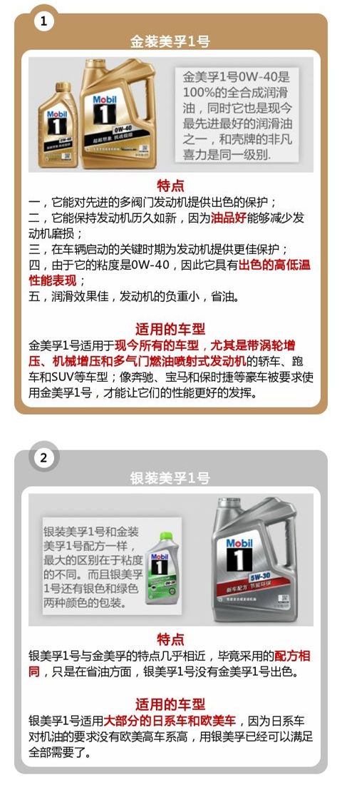 机油品牌推荐一览表,14名图专用机油