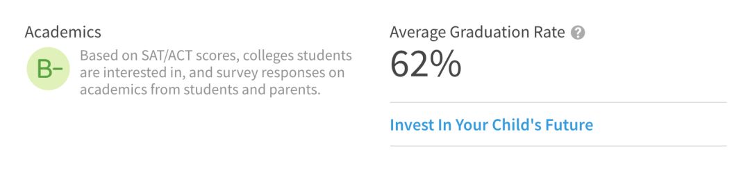 鱼龙混杂的教育机构,苏州中加枫华国际学校师资怎么样