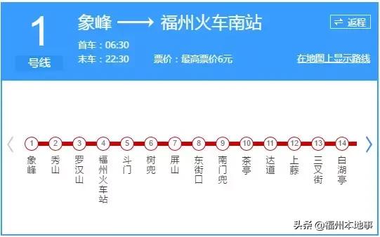 超详细！在福州再也不怕找不到路了！这条微信值得收藏