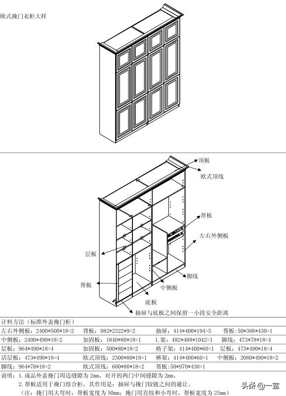 索菲亚衣柜全屋定制一般多少钱,索菲亚全屋定制衣柜