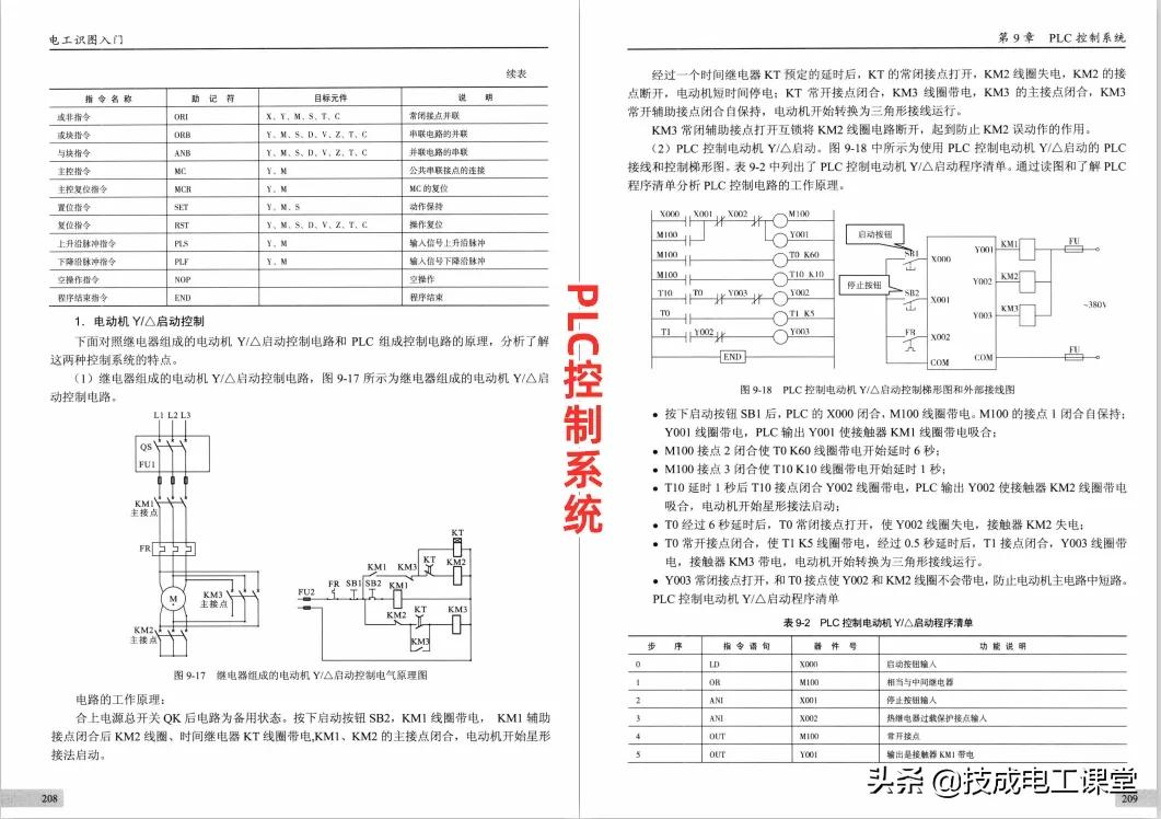 如何用三个开关控制灯的电路图,3个开关控制一盏灯接线方法