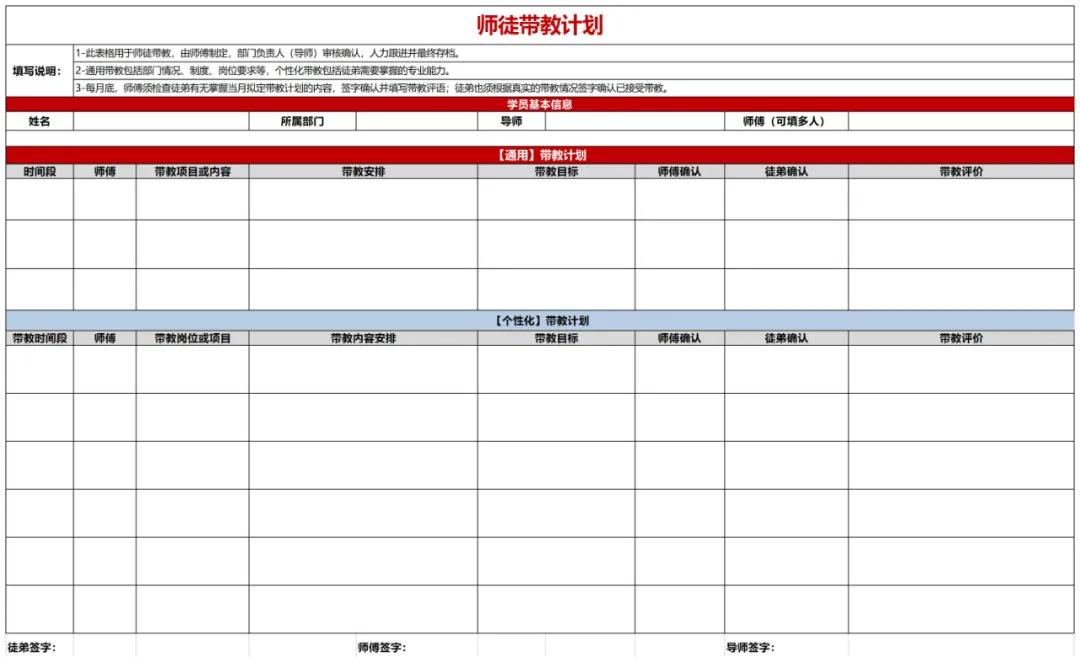 师徒制教学模式,师徒制的几种模式