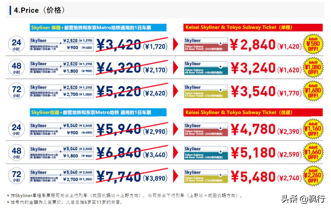 去过日本东京后的感觉,日本东京机场旅行攻略