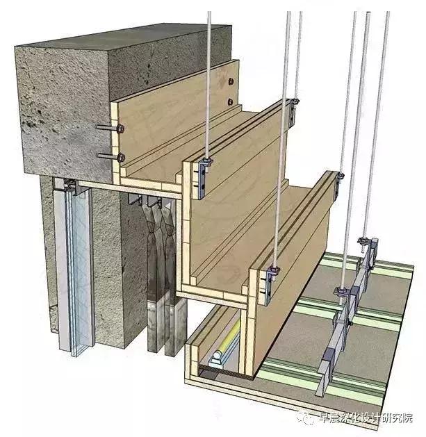 深化设计综合点位布置图,深化设计节点学习