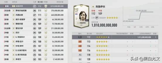 斑马王子皮耶罗视频,斑马王子皮耶罗纪录