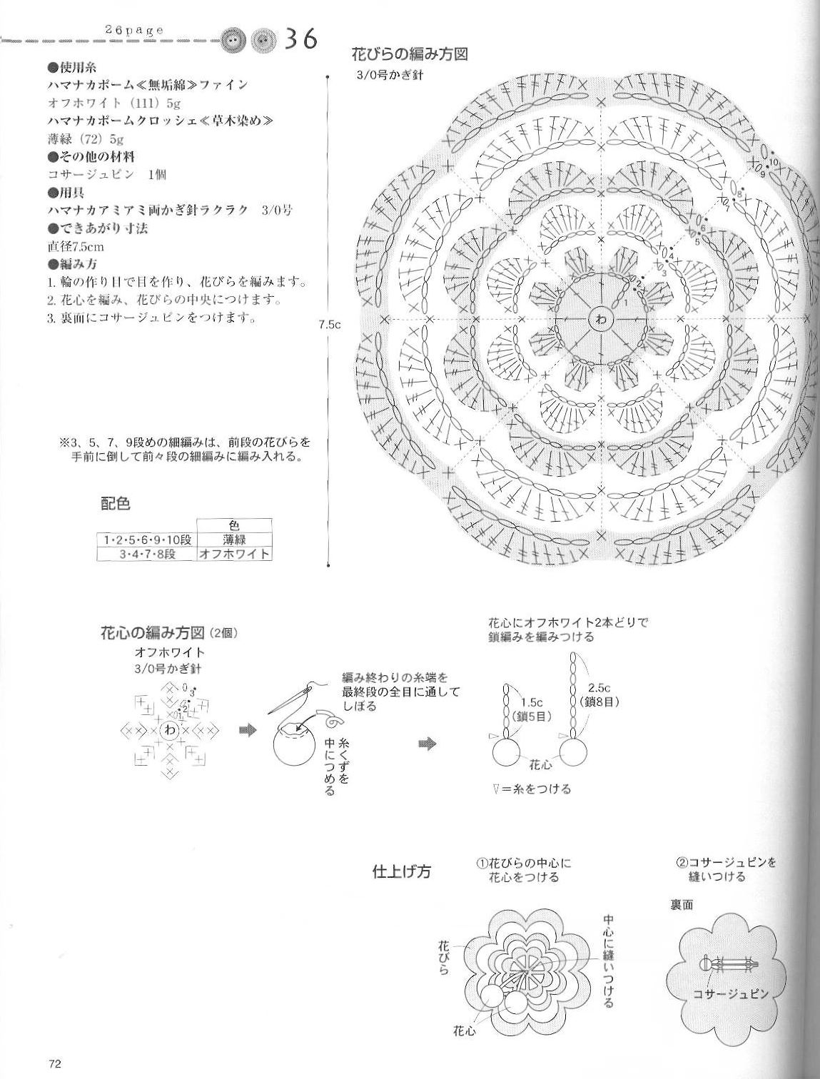 毛线钩织编发头饰网红爆款教程,手工钩簪子发饰爆款教程