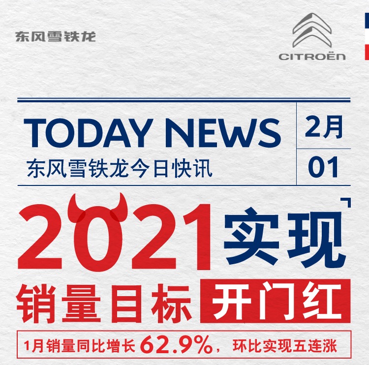 东风雪铁龙强度,东风雪铁龙最新活动