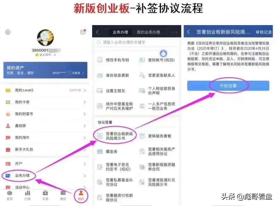老股民请注意！：尽快签这份新文件，否则影响创业板打新和交易