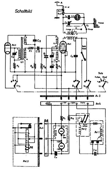 隐藏在海上船只不起眼角落的小黄盒，细数能救命的长波和短波电台