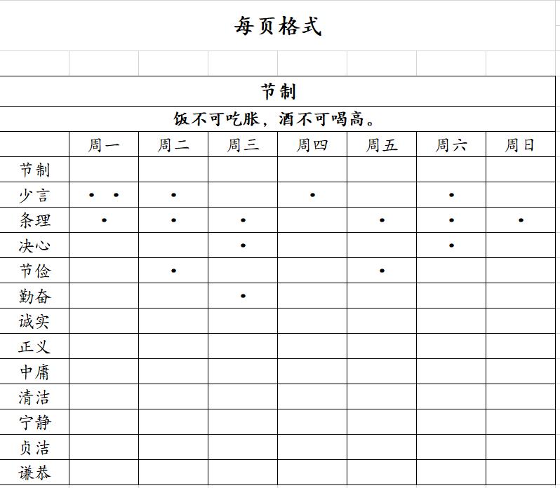 富人赚钱的100个秘密,富人致富秘密