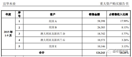 宜华生活退市后股民会血本无归吗,宜华生活600978股吧