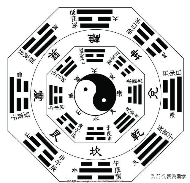 上古三大奇书能让我们开智开悟,上古三大奇书现在有没有能看懂的