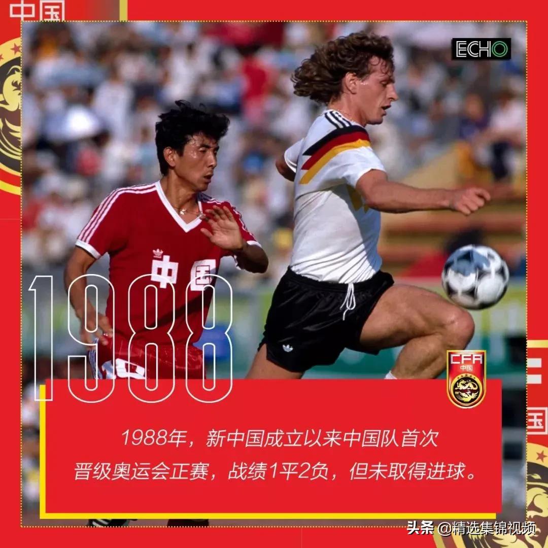 国足世界杯目标还能否实现,2022世界杯回顾国足之美