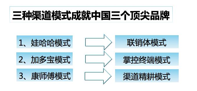 营销思维互联网营销,互联网营销环境下怎么营销