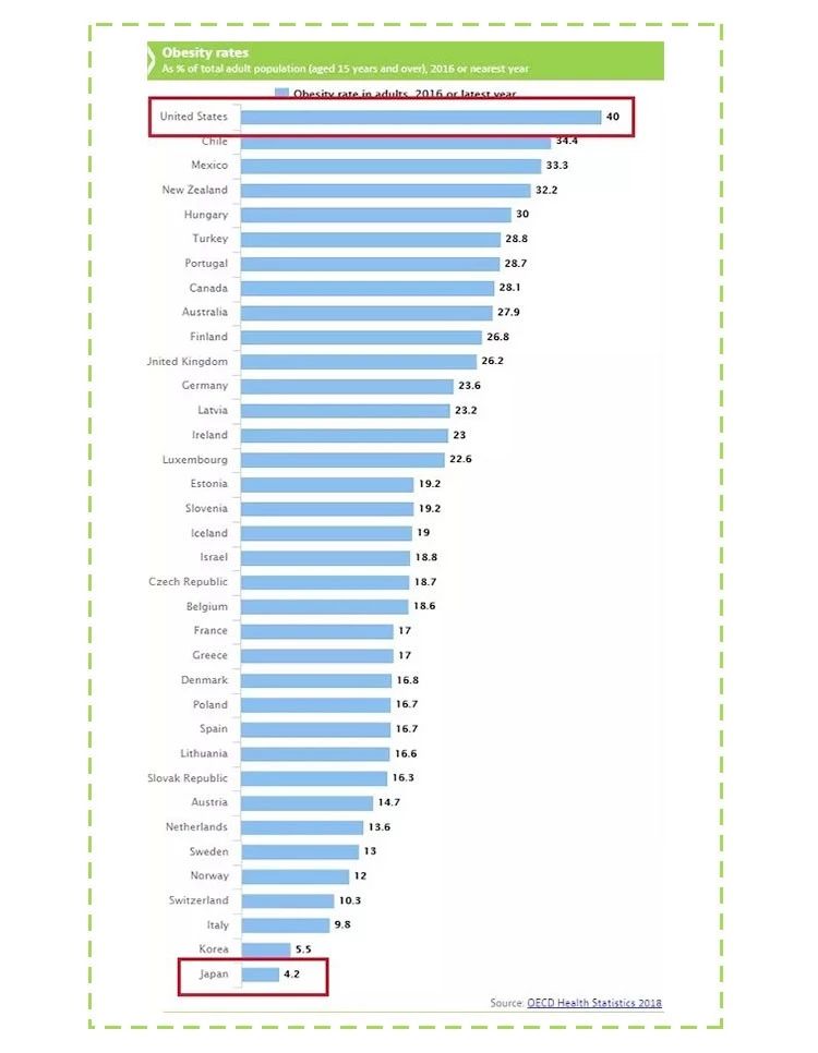 日本女生的身材为什么这么好,日本女性的身材是什么样的