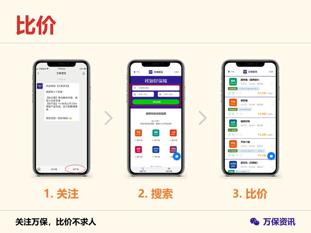 中信保诚重疾险30万,中信保诚老年人重疾险