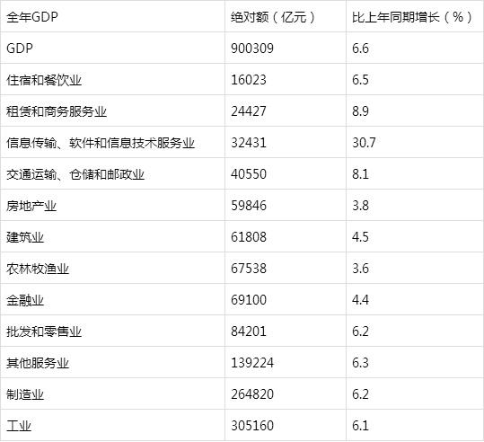 一个武汉买房人看跨年演讲《时间的朋友》的感悟