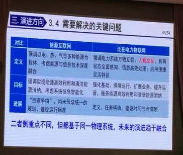 电网引领、安全第一、融合创新，这个泛在电力物联网论坛如此建议