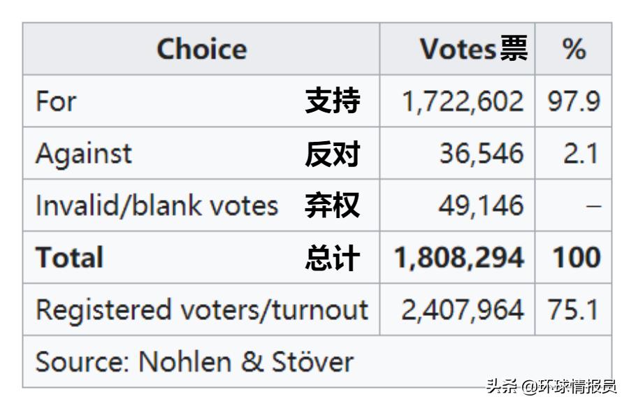最悲催的10个国家,摩尔多瓦连接黑海吗