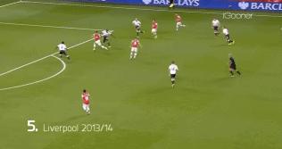 拉姆塞阿森纳完整视频,拉姆塞断脚归来