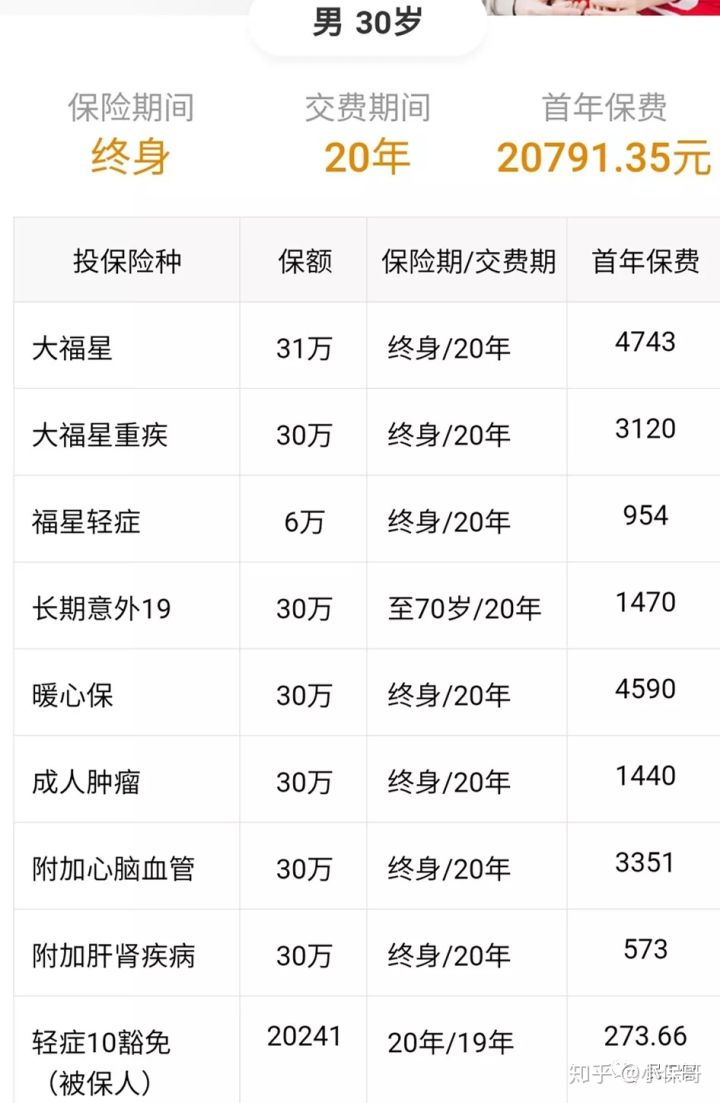 平安的大福星划算吗,平安大小福星值得买吗