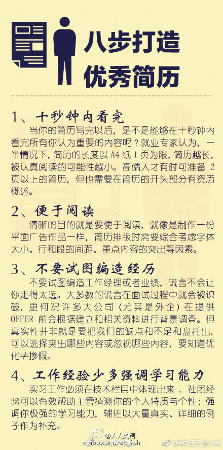 9张图学英语口语,9张图片带文字怎么制作