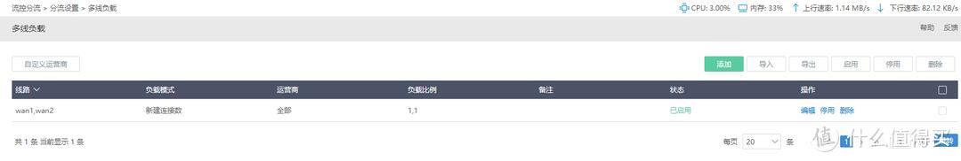 电信光猫怎样使用单线多拨,自己动手更换运营商的宽带光猫