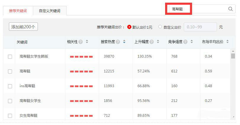 拼多多ocpx搜索推广效果怎么样,拼多多新店搜索推广怎样开最好