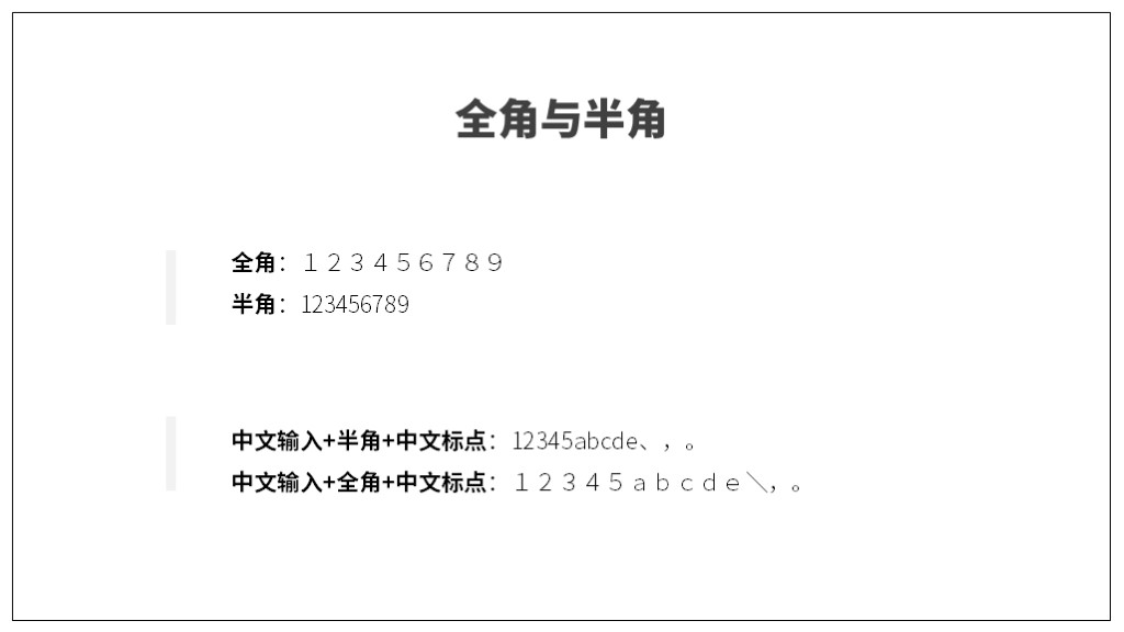 新手如何做出好的PPT文字排版！这些设计小原则一定要掌握