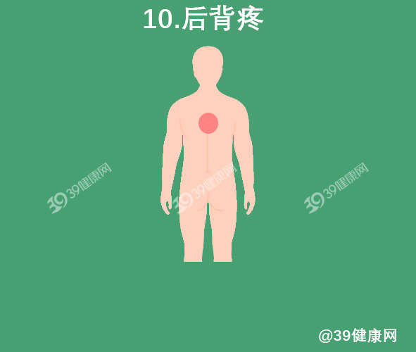 有心肌缺血的症状但是查不出问题,心肌缺血的症状大家一定要注意