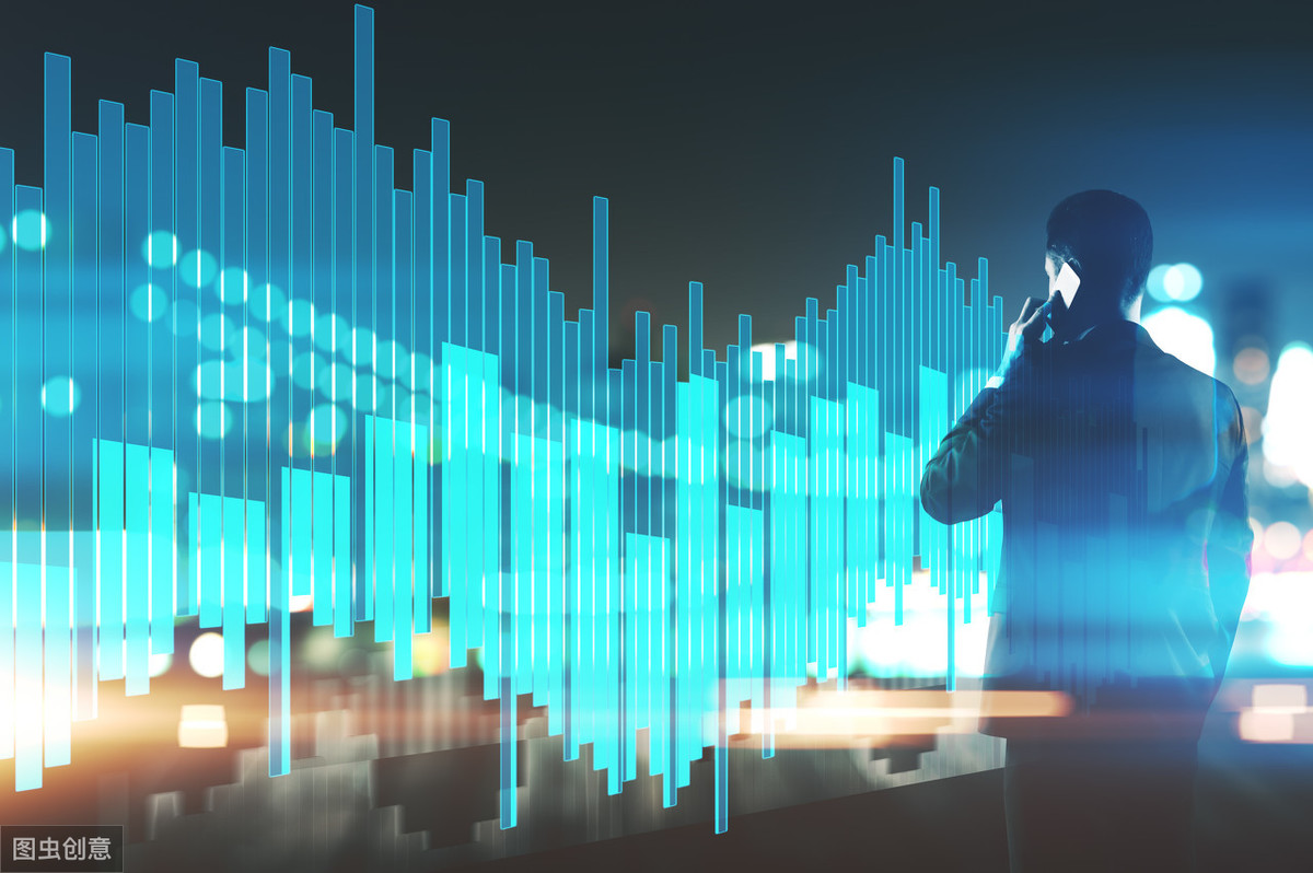 恒指李阳期货交易,恒指李阳期货经验分享