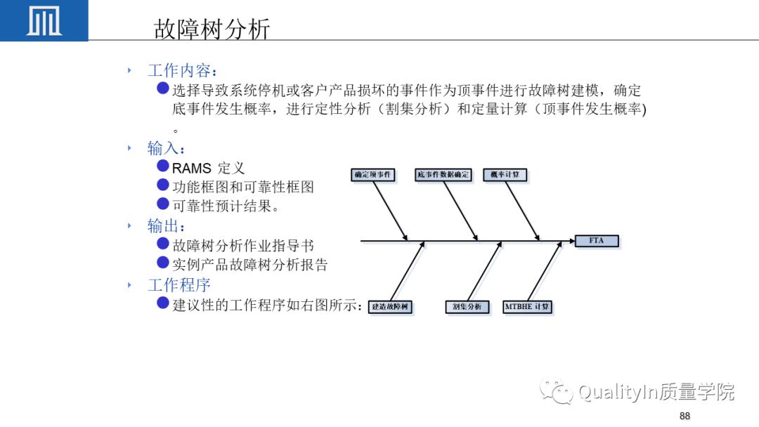 可靠性工程包括几性，你敢回答吗？