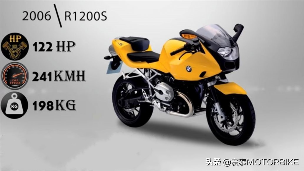 宝马s1000rr年份讲解,细节决定成败宝马s1000rr