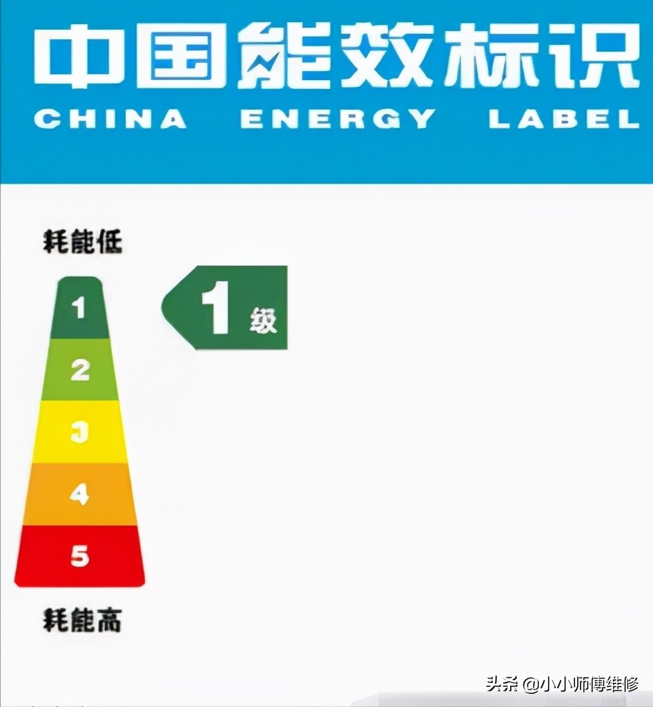 海尔海信格力美的空调哪个品牌好,格力美的海尔空调哪个牌子最好