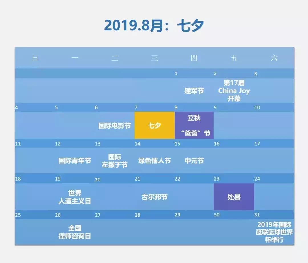 2019全年热点营销推广日历！【优而美网络－小程序生态服务平台】