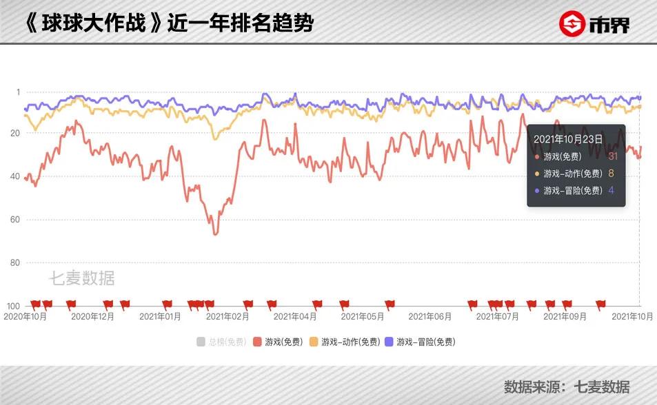 史玉柱的成功和失败之处,史玉柱成功和失败的原因