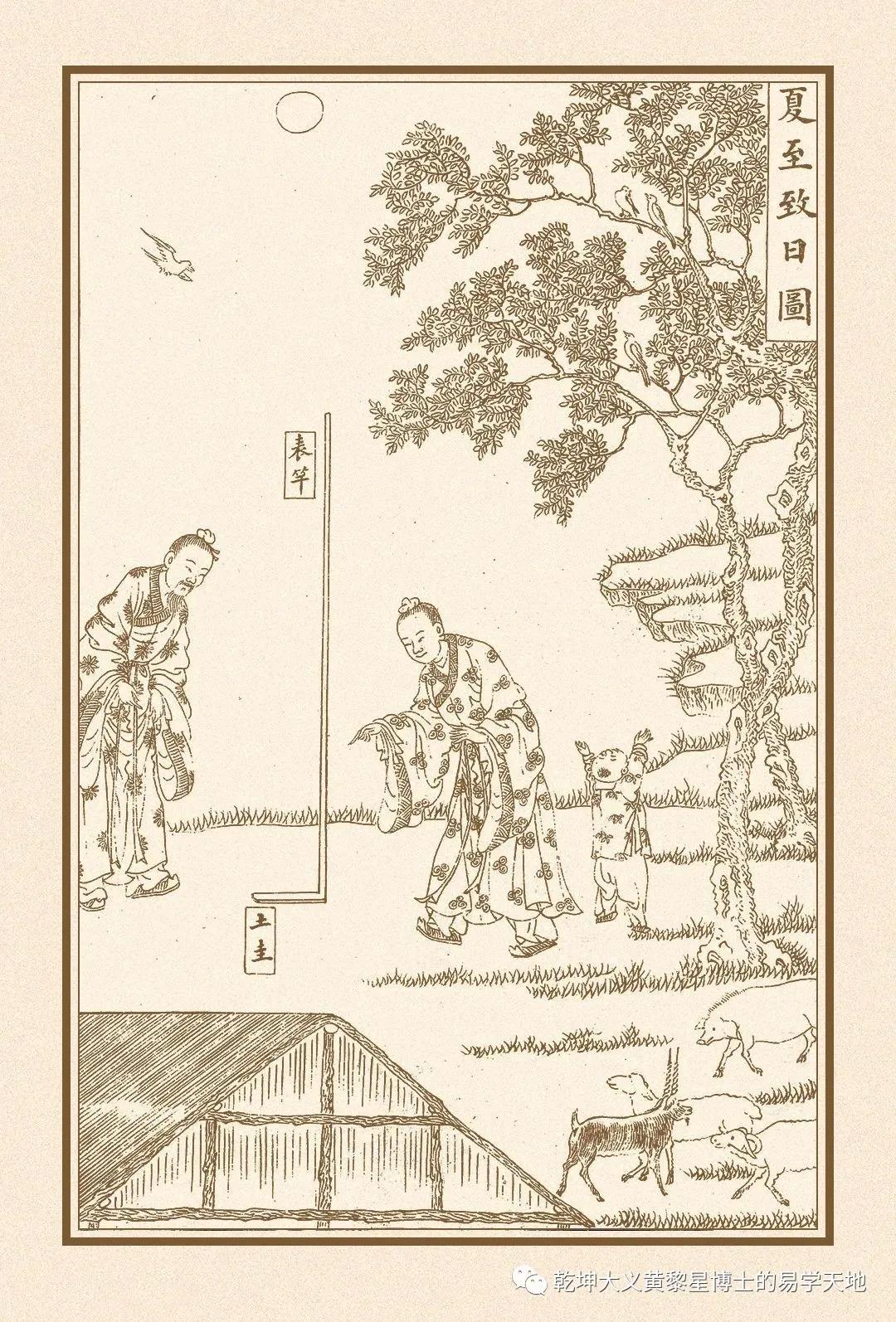 易学与天文学书籍,易学与天文学