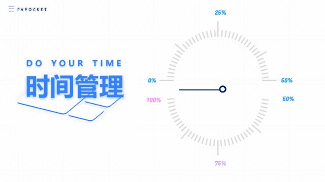 ppt制作仪表盘图表,ppt仪表盘速度数值