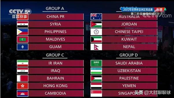 男足40强赛上上签？别逗了，看看过往再来说