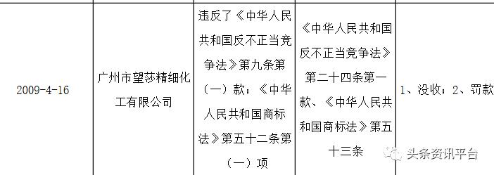 杩峰够涔嬪煄闈㈣啘鏄鍝佸悧,杩峰够涔嬪煄闈㈣啘鏄亣鐨勫悧