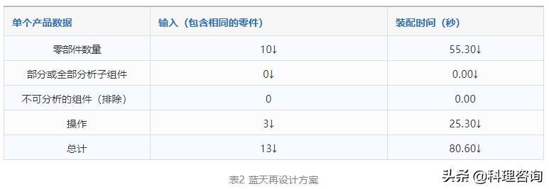 瓒ｈ鐧剧鐭ヨ瘑,瓒ｈ鐧剧