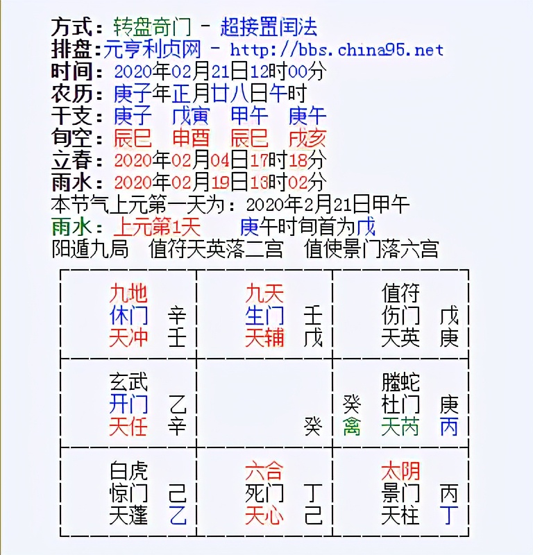 奇门算命骗局揭秘视频,奇门遁甲算命实例