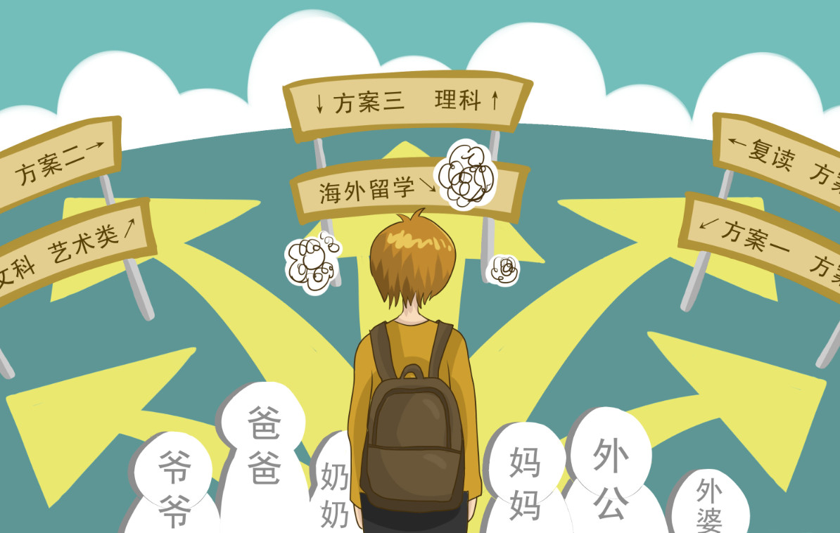 选错专业后悔一生,后悔选错专业了