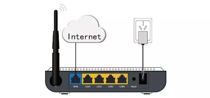 移动宽带越用越慢什么原因,为什么宽带越用越慢