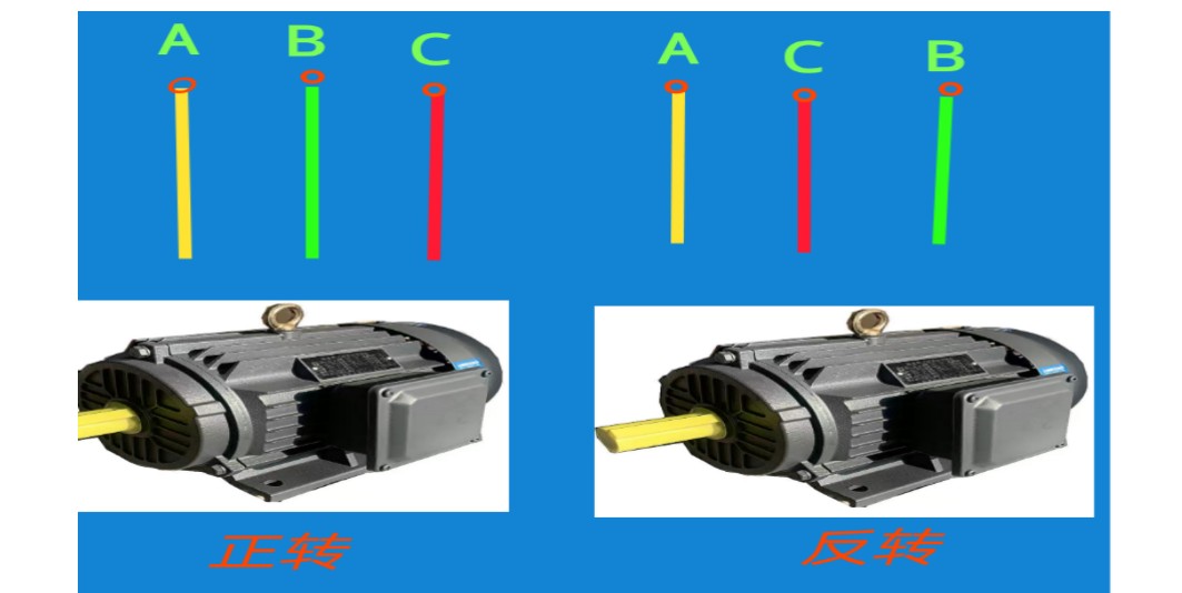 倒顺开关接三相电机正反转接线图,倒顺开关控制单相电机正反转视频