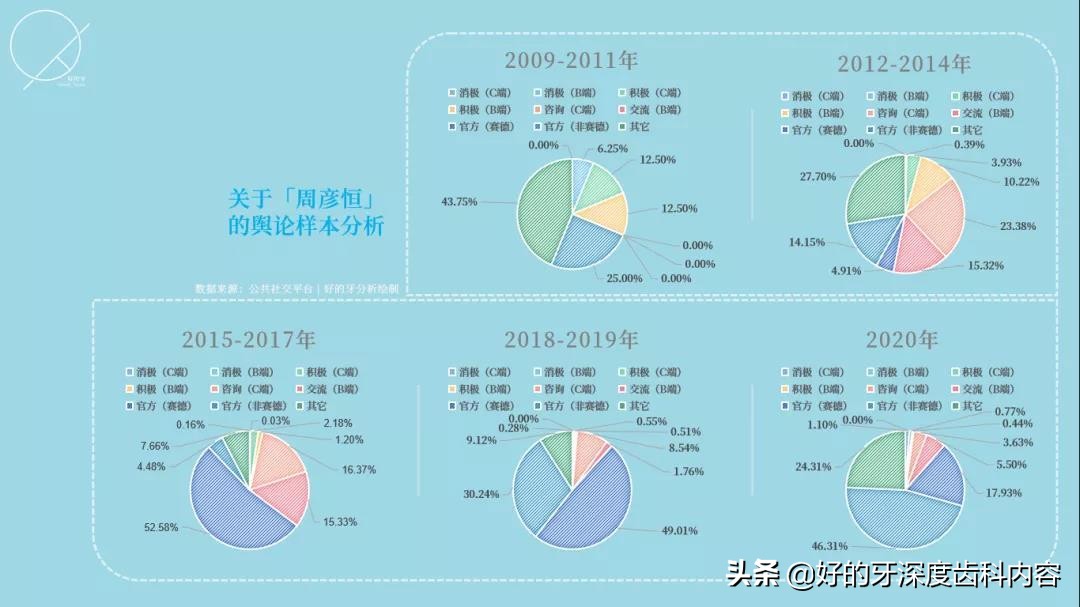 赛德阳光,赛德阳光咋样