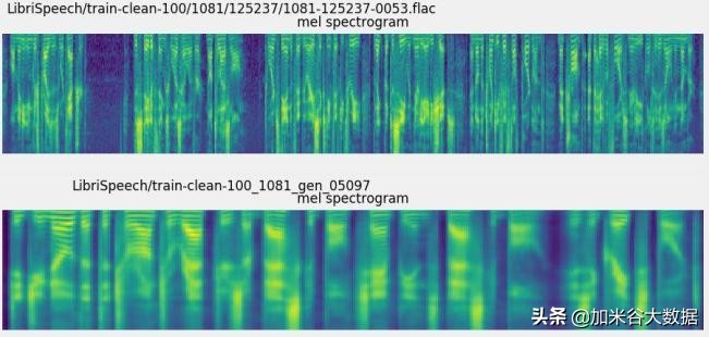 github开源项目怎么学习,github语音对话开源项目