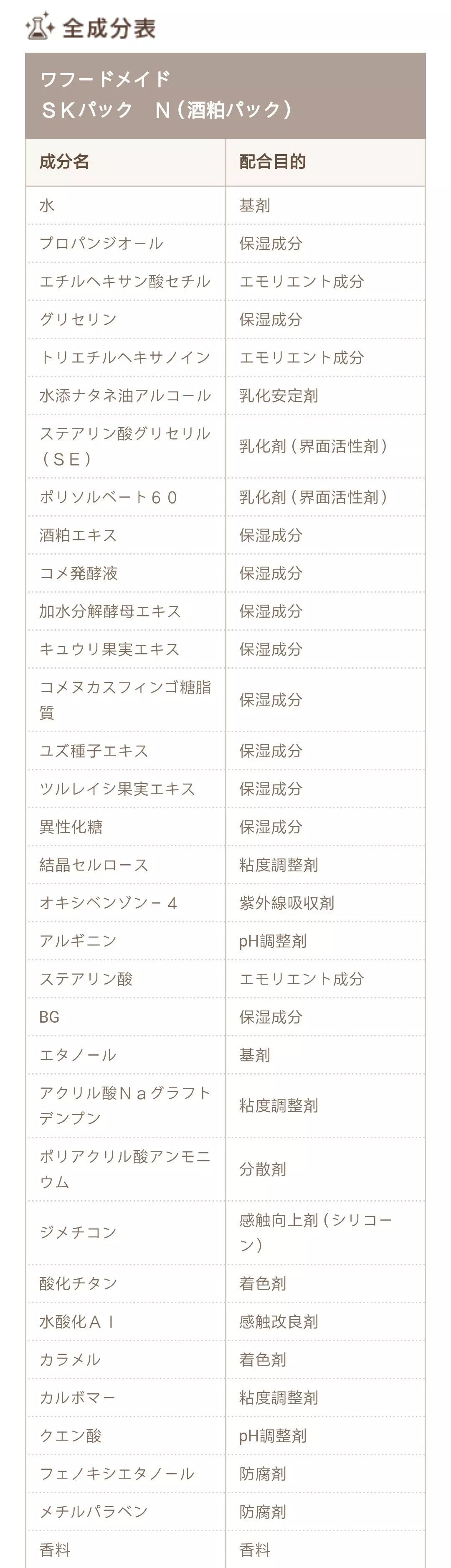 怎么辨别肌司研三部曲面膜真假,怎么通过看成分表辨别面膜的好坏